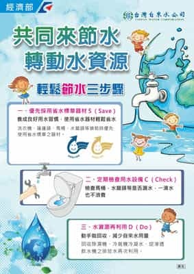 共同來節水 轉動水資源 輕鬆節水三步驟
