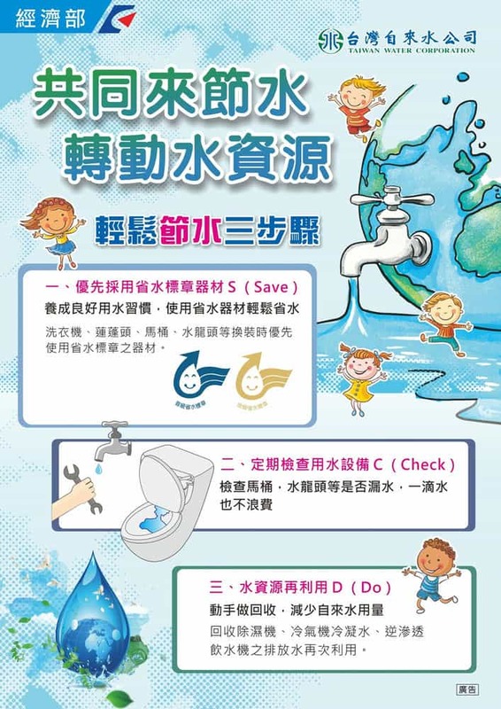 共同來節水 轉動水資源 輕鬆節水三步驟