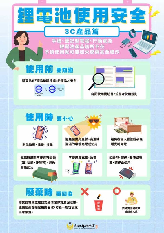 鋰電池使用安全