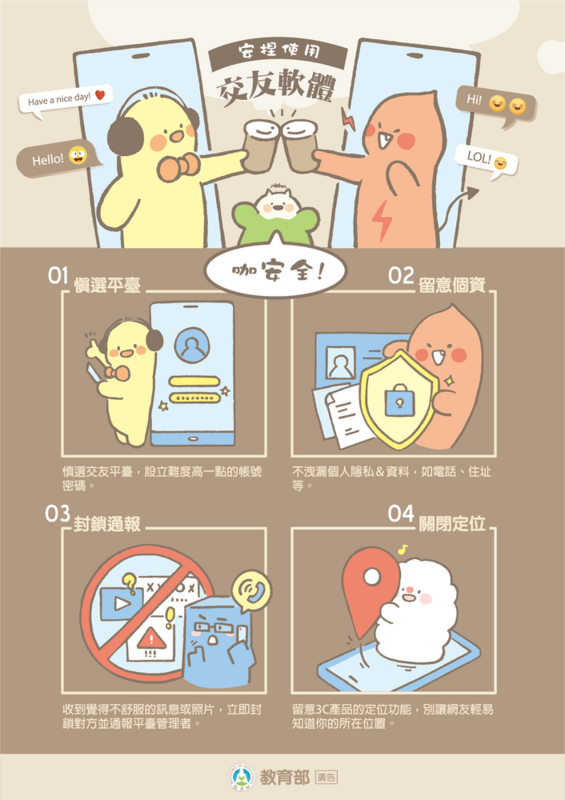 使用交友軟體咖注意！