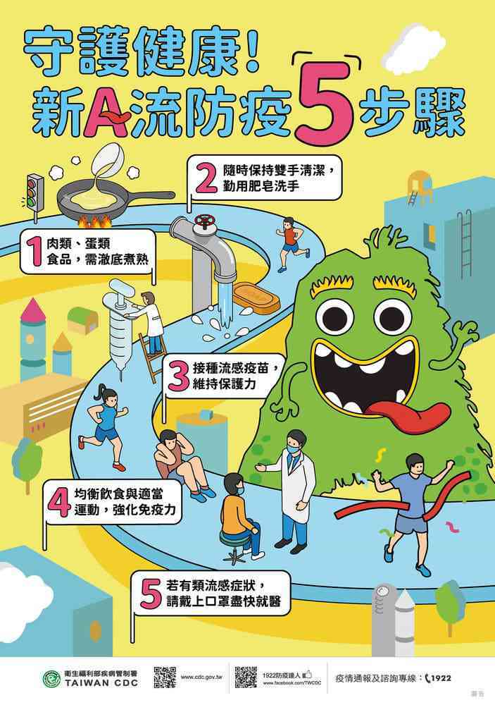 守護健康！新A流防疫５步驟