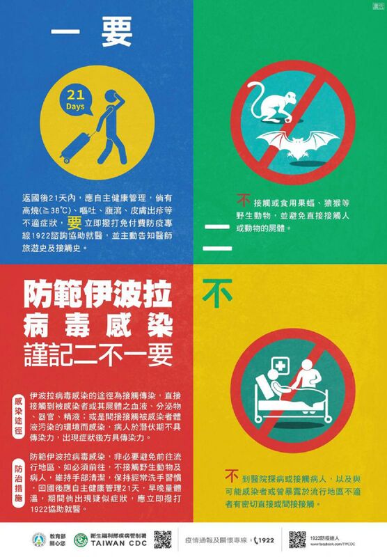 (伊波拉病毒)防範伊波拉病毒謹記二不一要