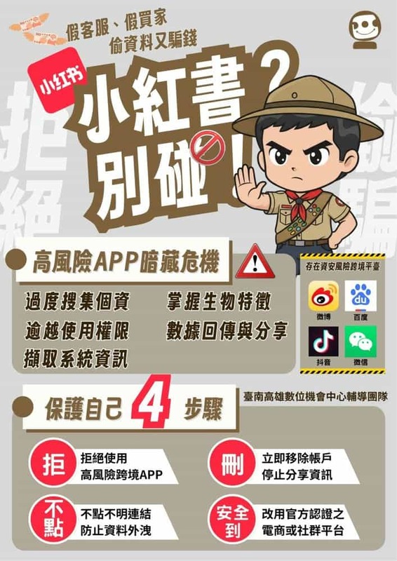 小紅書？別碰！