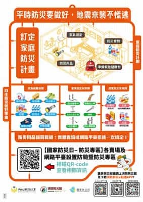 平時防災要做好 地震來襲不慌逃