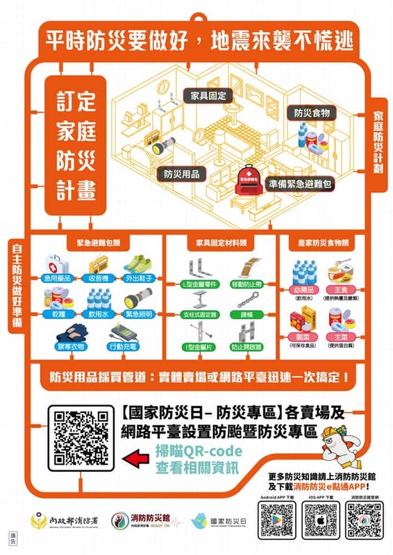 平時防災要做好 地震來襲不慌逃