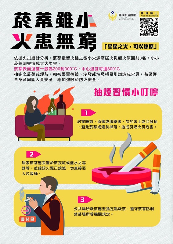 菸蒂雖小 火患無窮
