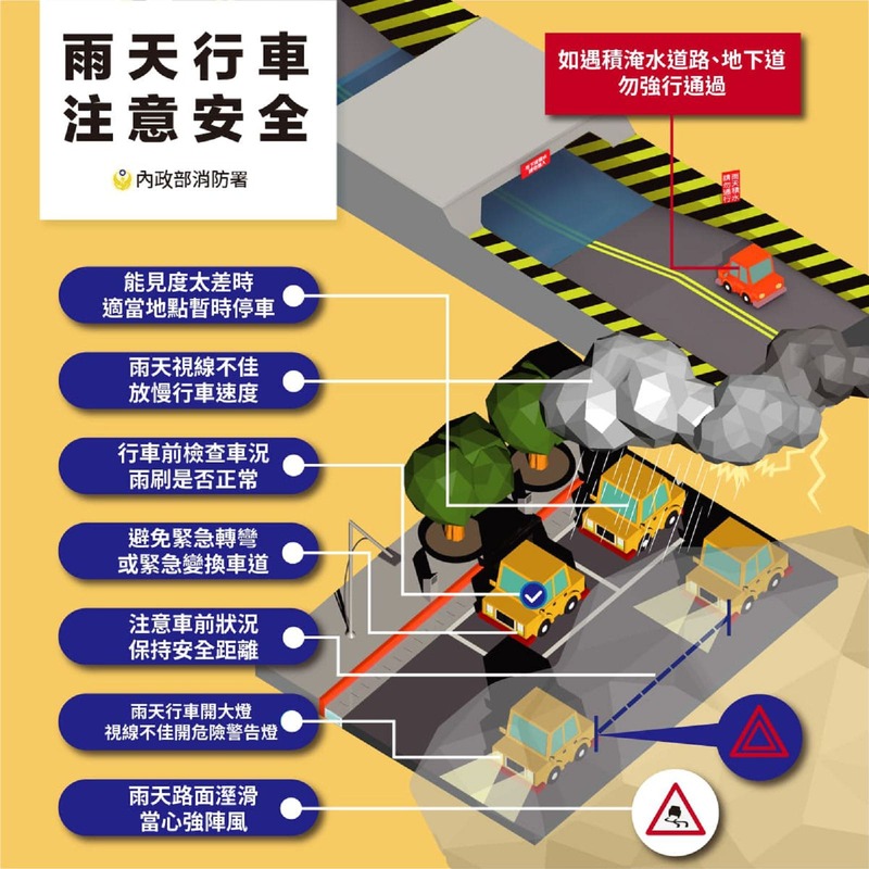 雨天行車注意安全