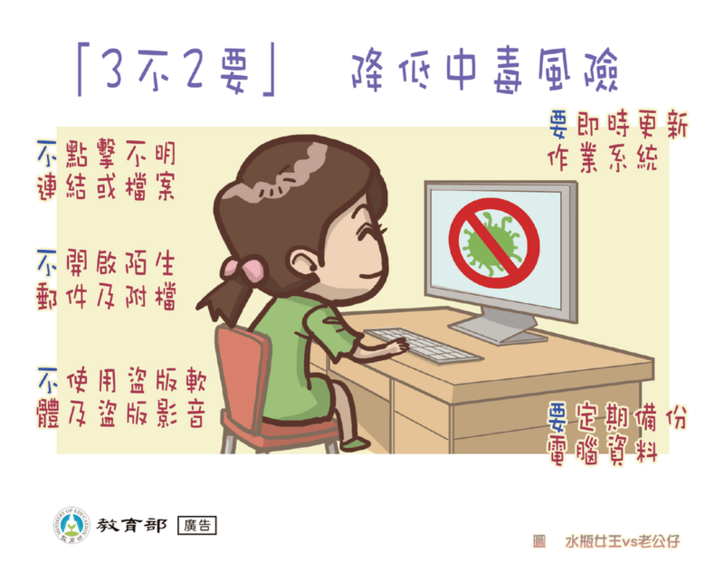 「3不2要」降低中毒風險