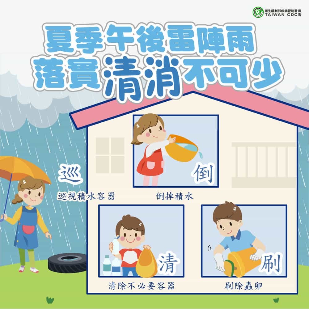 夏季雷陣雨 雨後清消不可忘