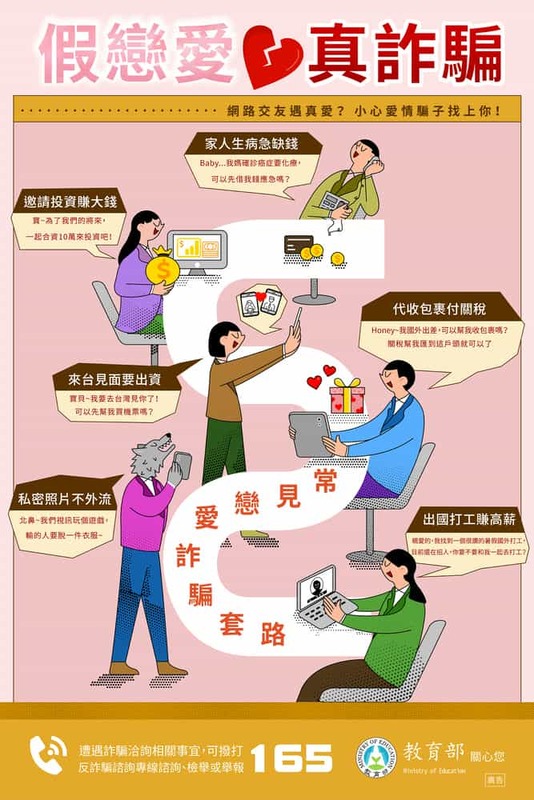 假戀愛 真詐騙