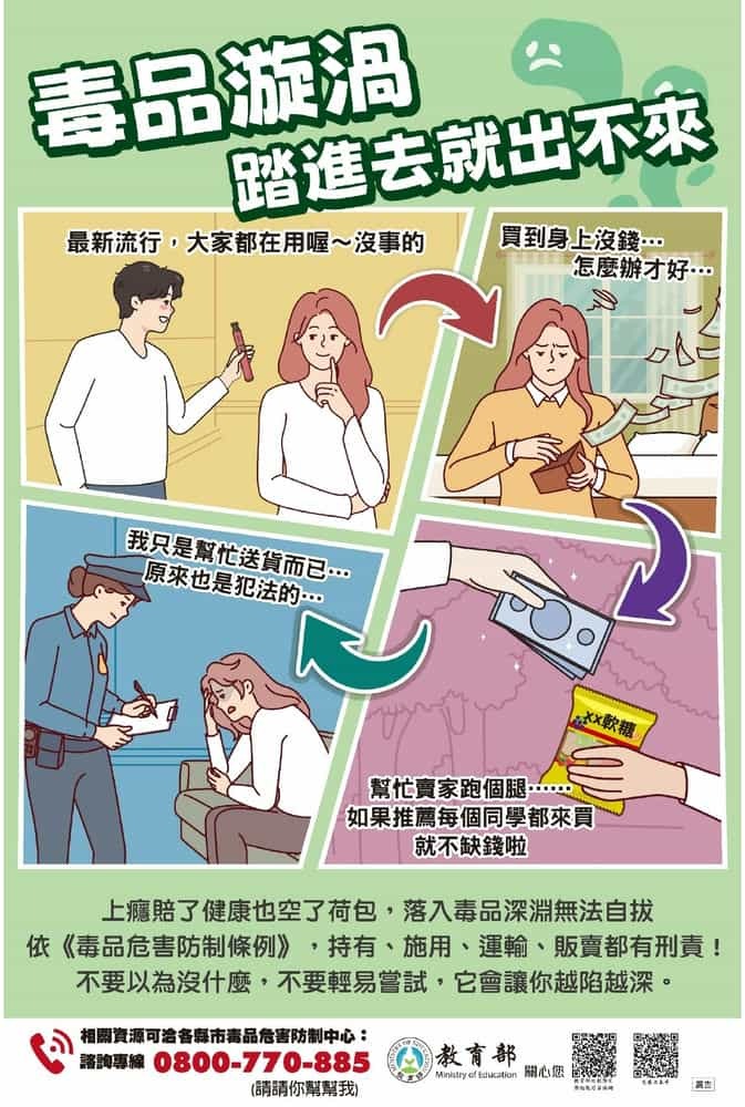 毒品漩渦 踏進去就出不來圖片