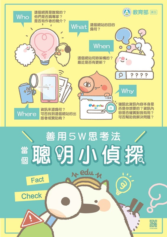 善用5w思考法 當個聰明小偵探
