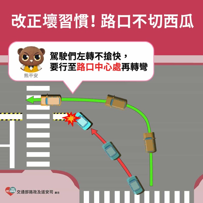 路口不切西瓜　改正壞習慣
