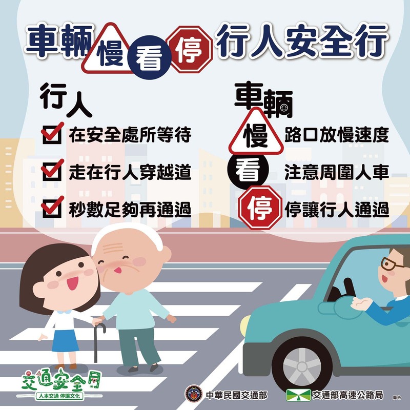 車輛慢看停 行人安全行