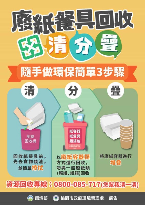 廢紙餐具回收「清、分、疊」