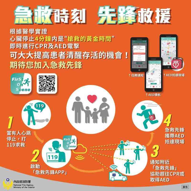 急救時刻 先鋒救援
