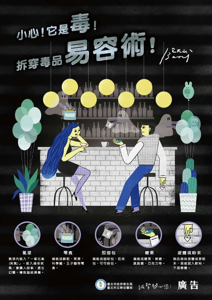 拆穿毒品易容術圖片