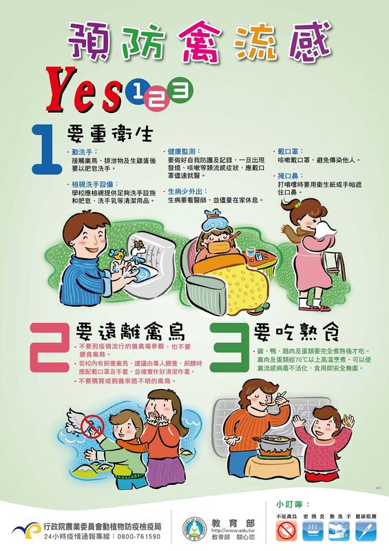 (禽流感)預防禽流感YES123