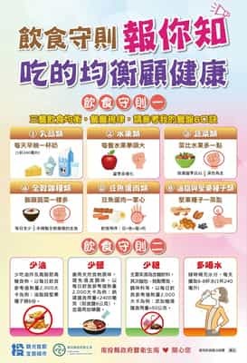 飲食守則報你知 吃得均衡顧健康