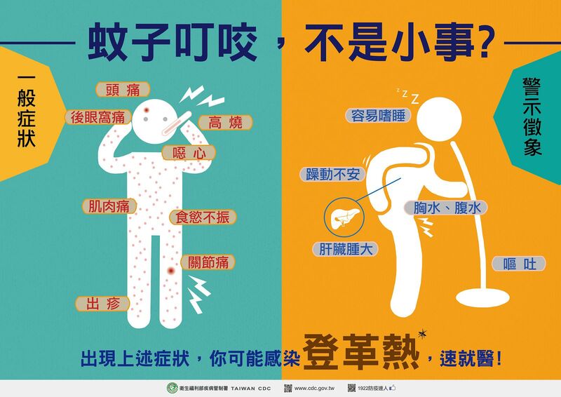 (登革熱)蚊子叮咬，不是小事