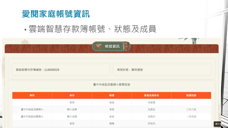 家長操作手冊