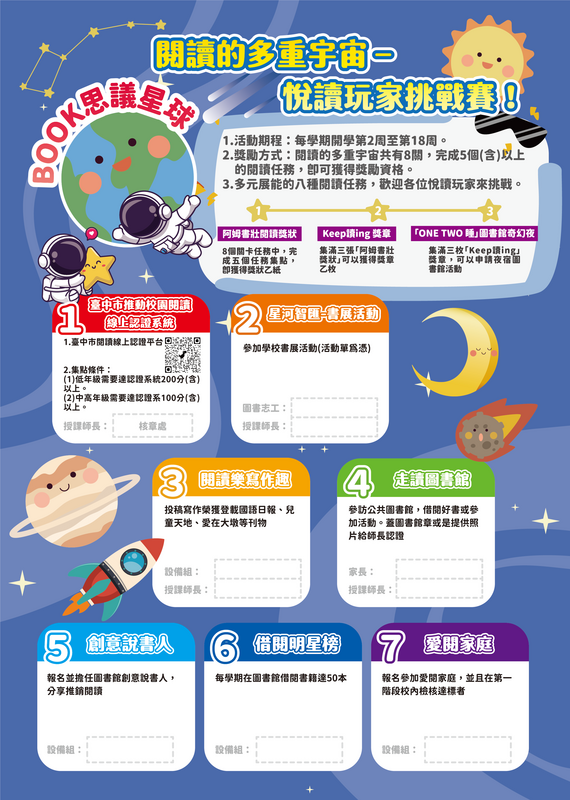 113學年度大墩國小閱讀活動獎勵辦法