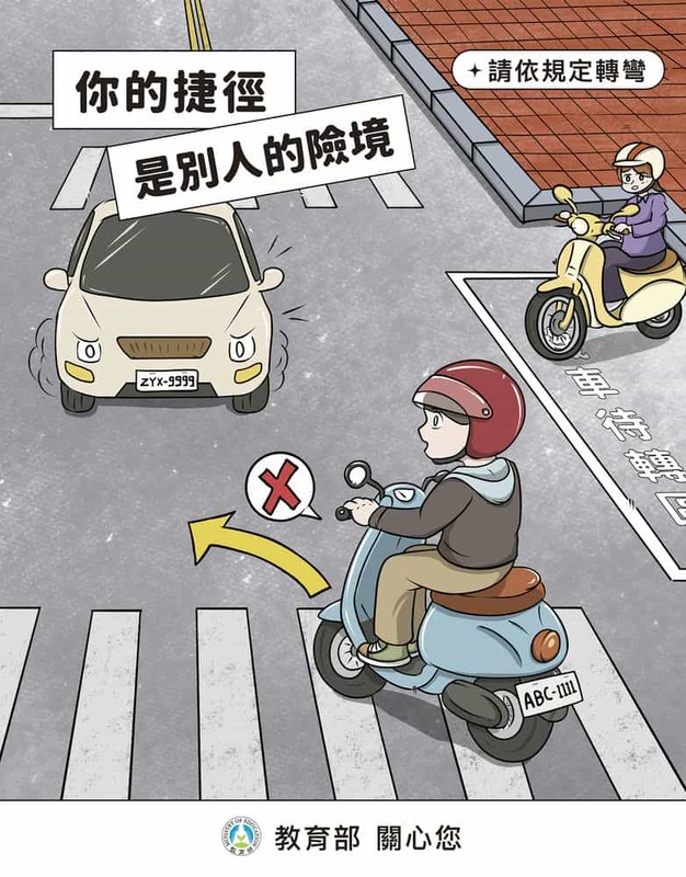 你的捷徑是別人的險境