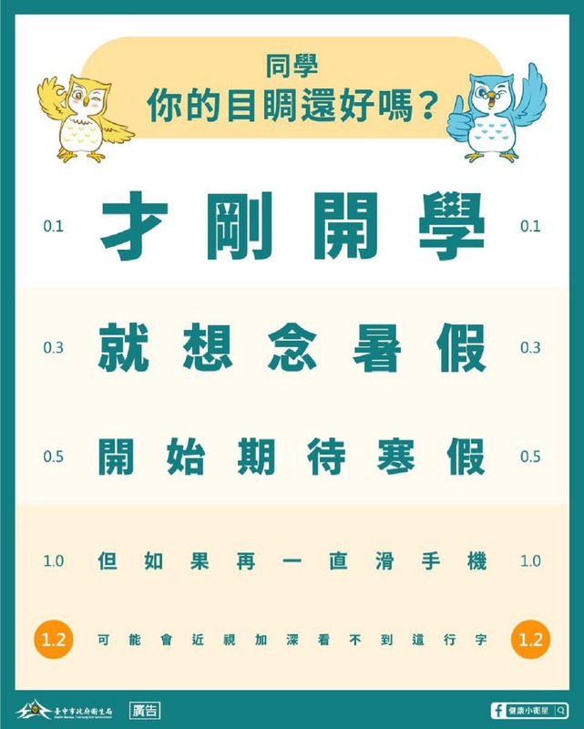 同學 你的目睭還好嗎？