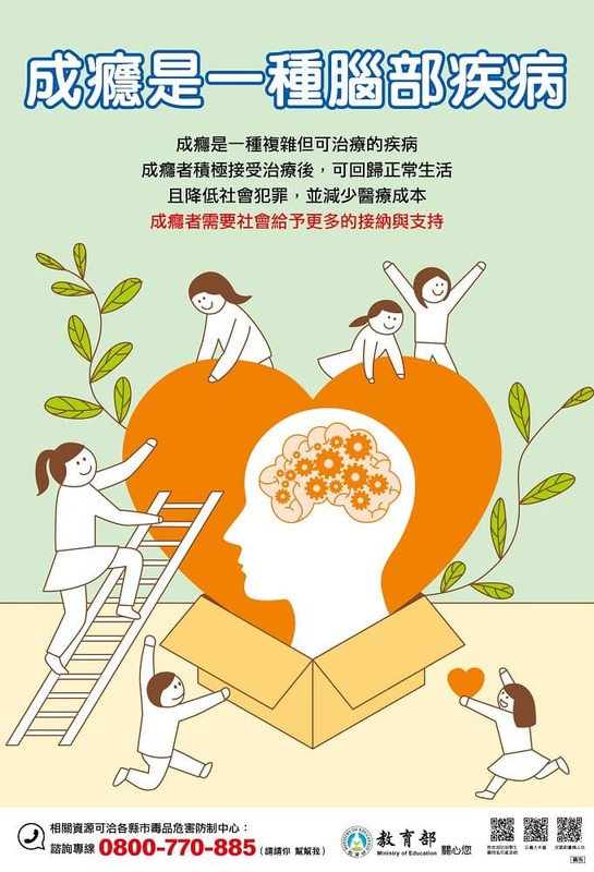 成癮是一種腦部疾病