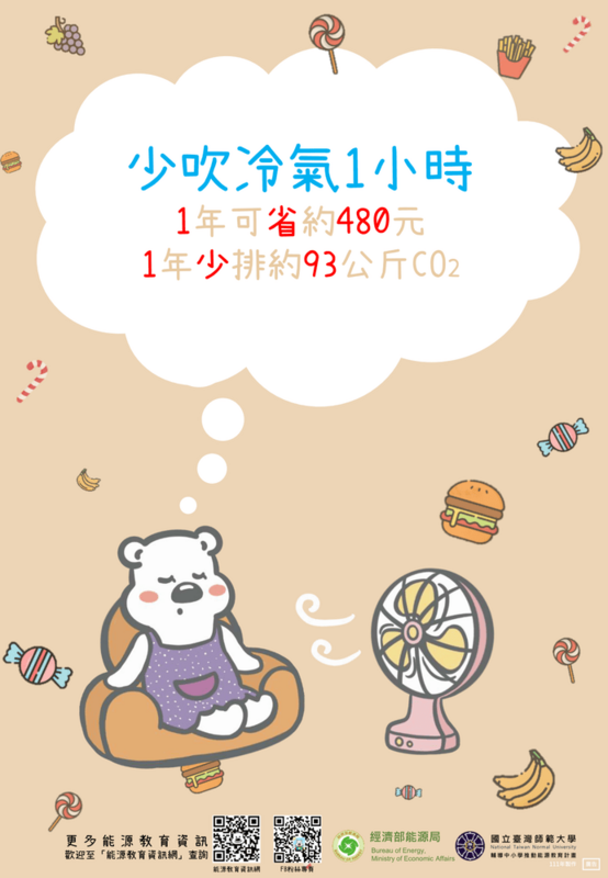 少吹冷氣1小時