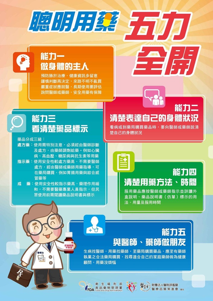 聰明用藥五力全開