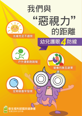 我們與惡視力的距離