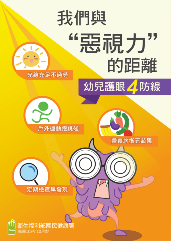 我們與惡視力的距離