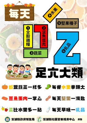 每天吃足六大類