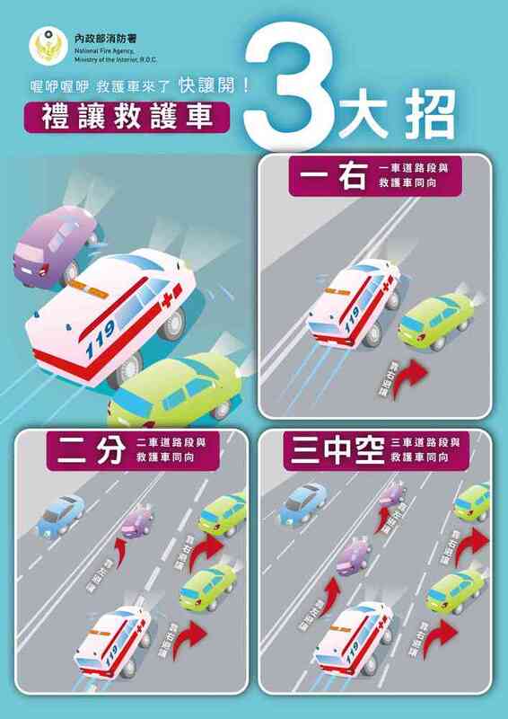 禮讓救護車三大招