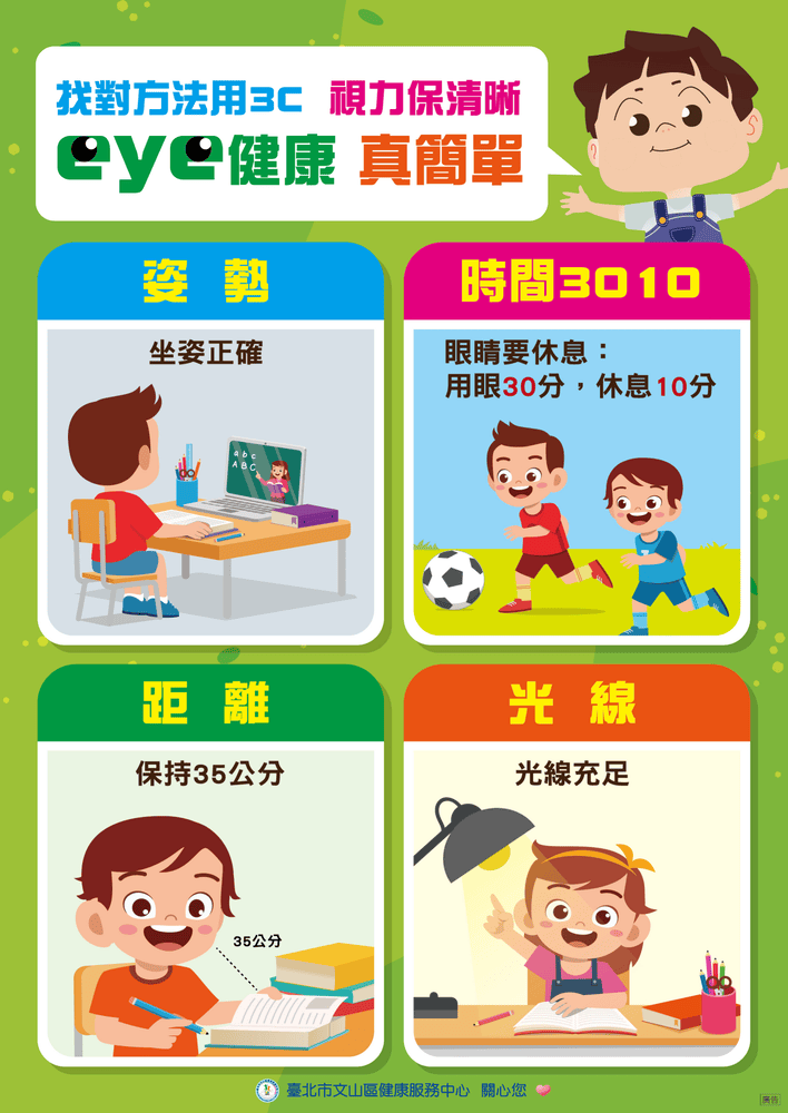 找對方法用3C 視力保清晰圖片