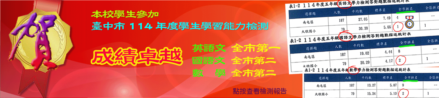 連結到114學習檢測表現優異